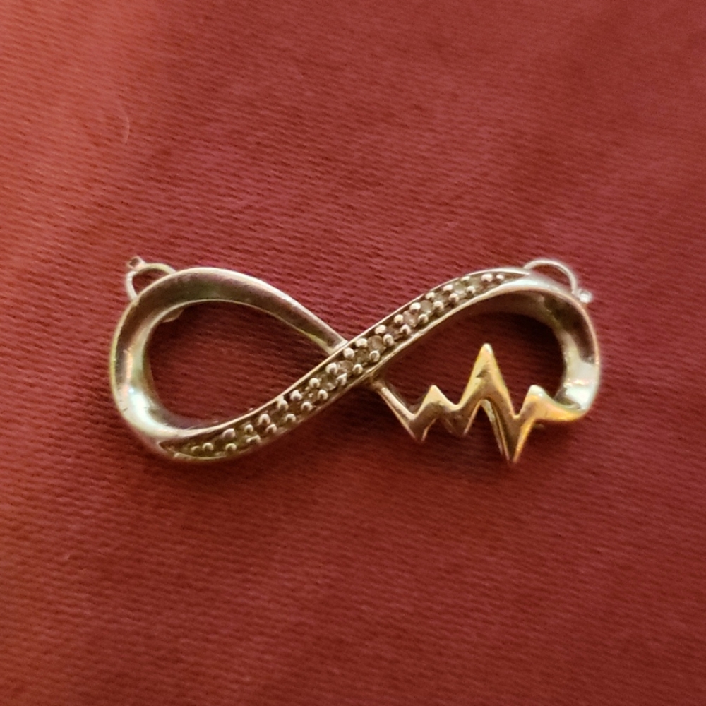 Charm